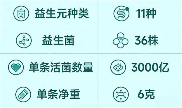 资讯网站排名