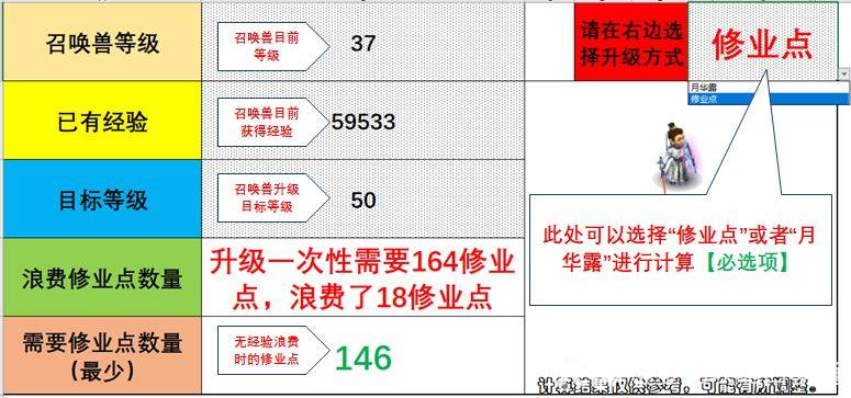 梦幻西游召唤兽满经验