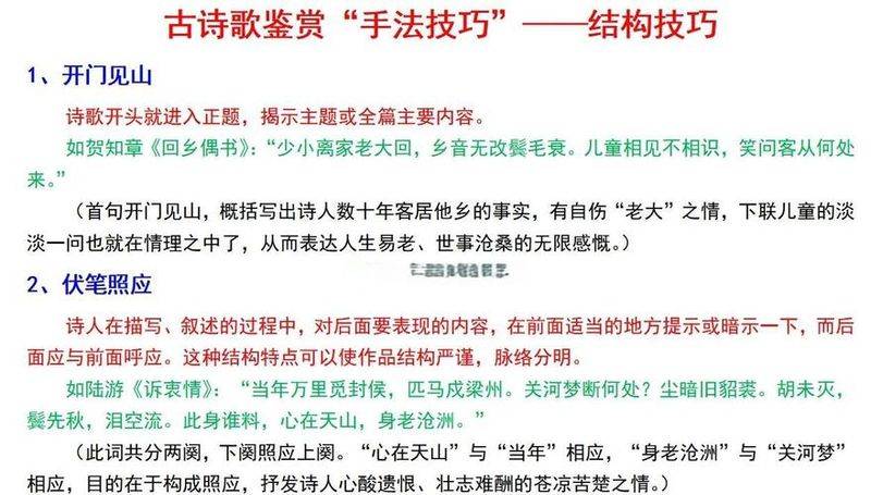 高中语文诗歌鉴赏常用术语