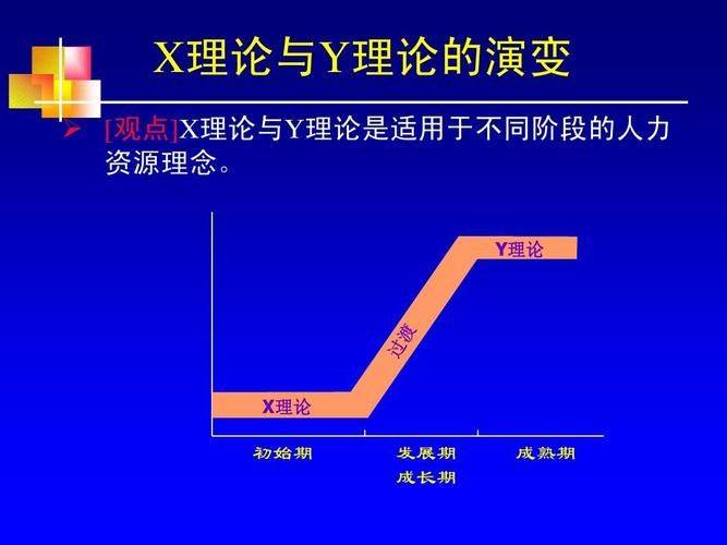 套利定价理论例题