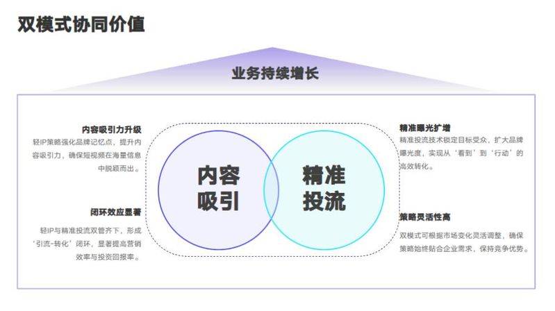 seo优化 方案