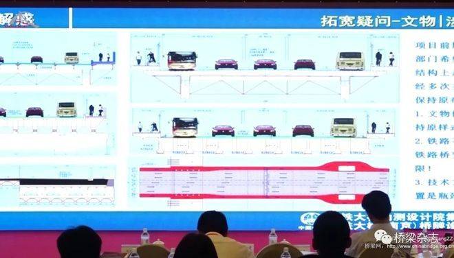 九江长江大桥维修加固