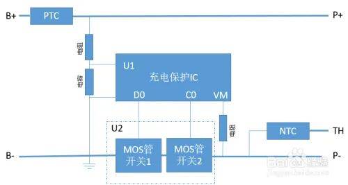 ptc热敏电阻工作原理