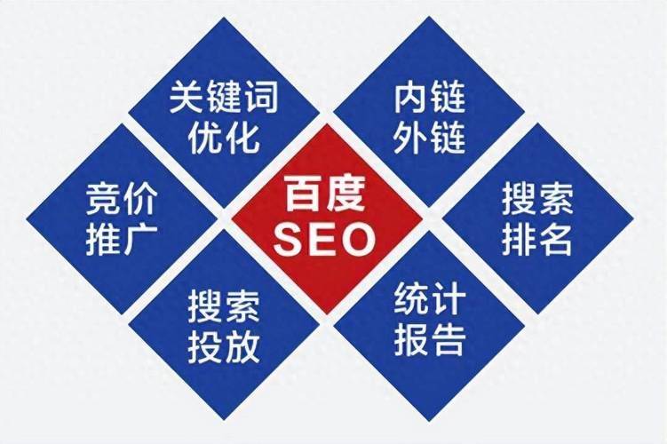 资讯网站排名
