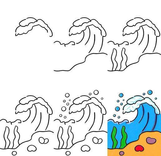 渔民画特点