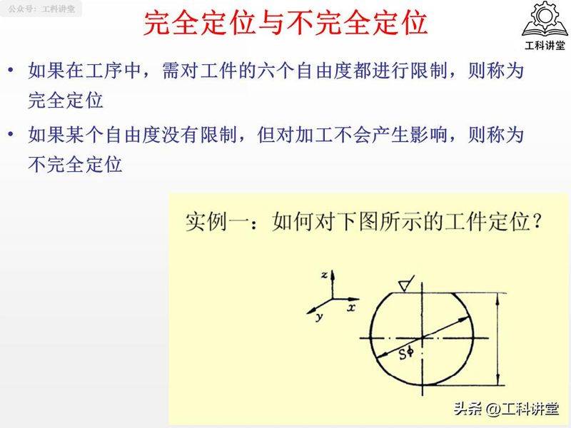 金属切削原理第二版