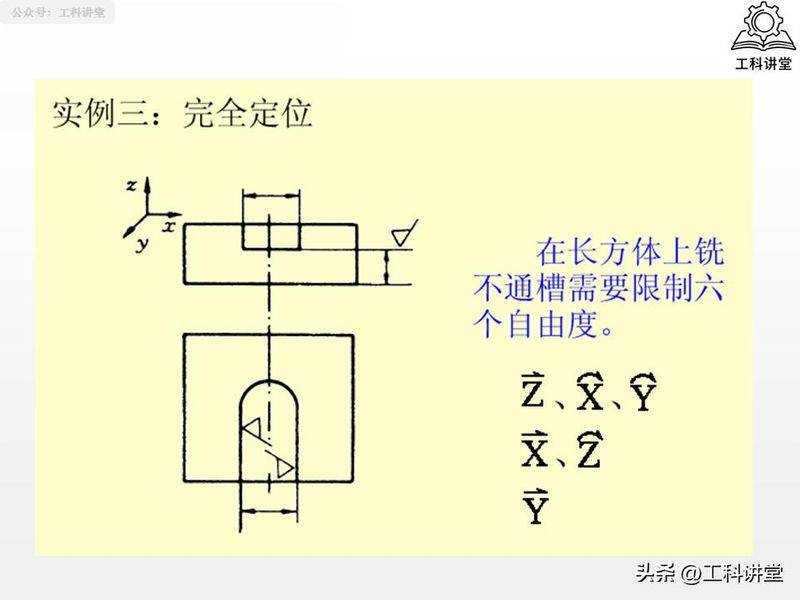 金属切削原理第二版
