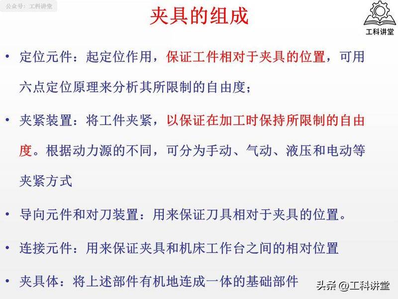 金属切削原理第二版