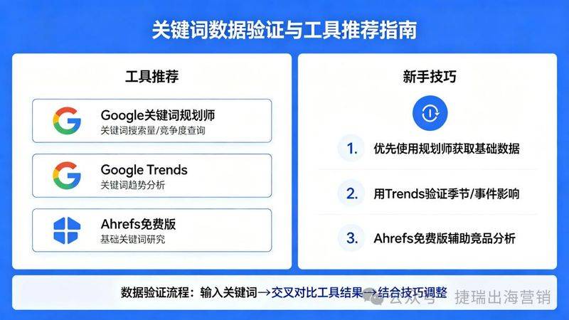 seo优化 方案