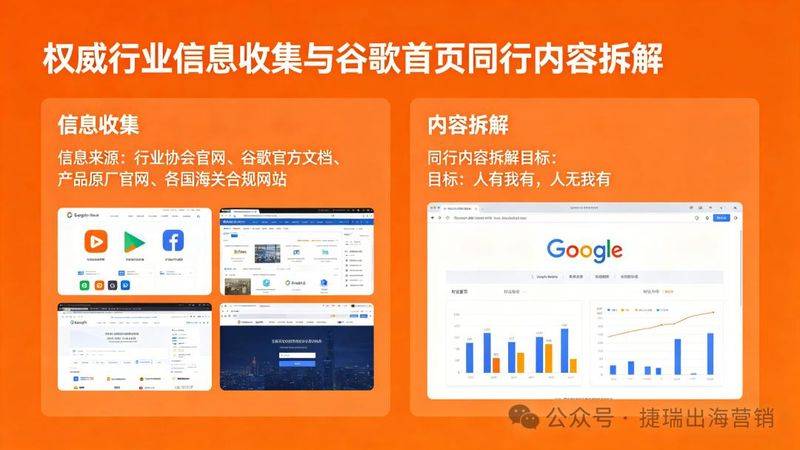 seo优化 方案