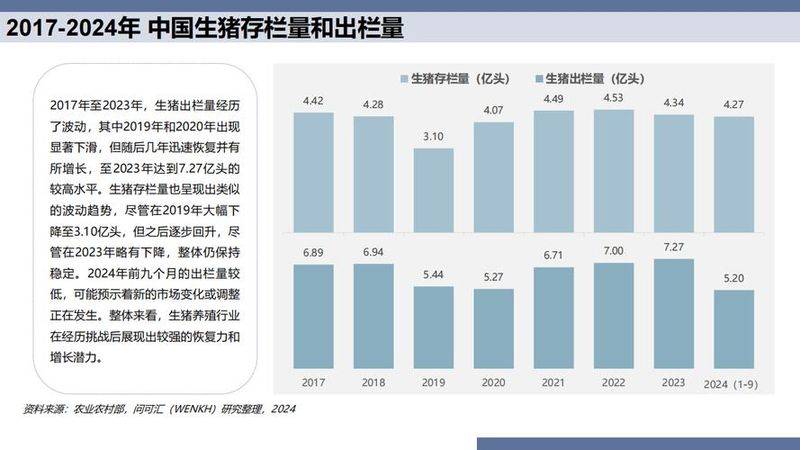 中国大蒜价格指数