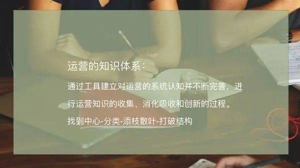 营销知识体系