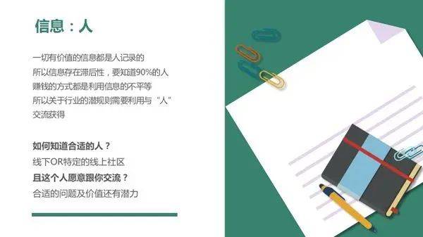 营销知识体系