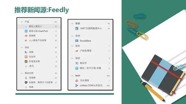营销知识体系