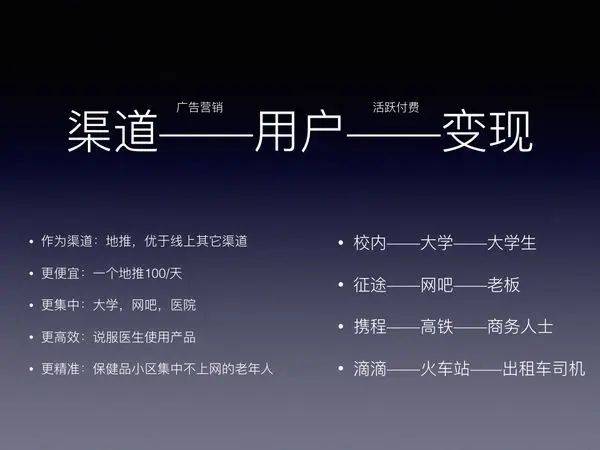 营销知识体系