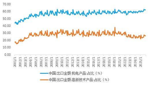 货币银行理论