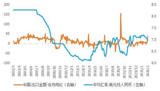 货币银行理论