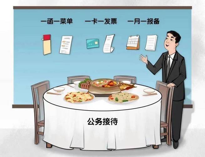 Standard for hospitality on official business
