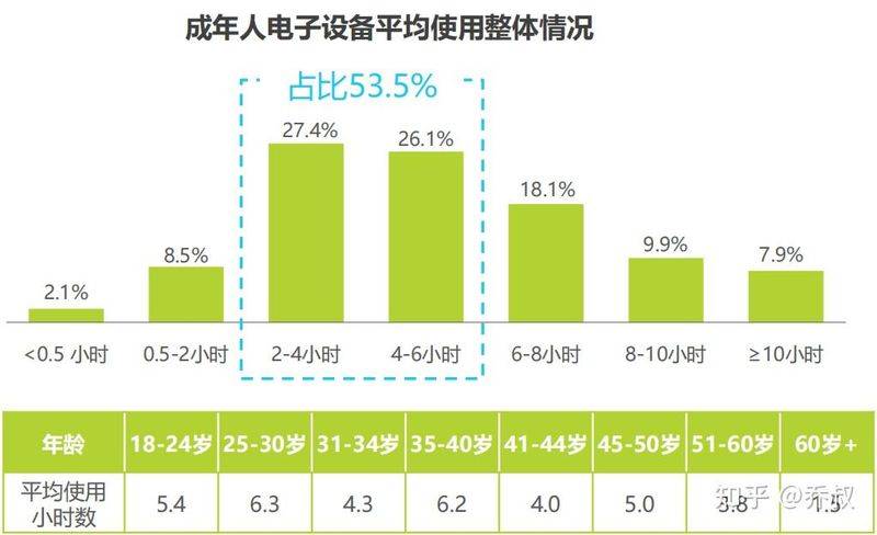 眼部淡妆化妆步骤图解