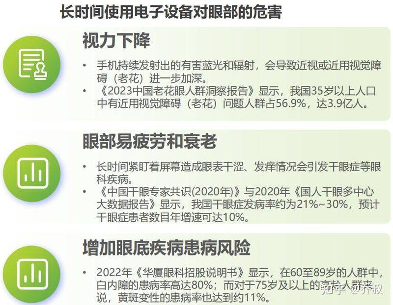 眼部淡妆化妆步骤图解