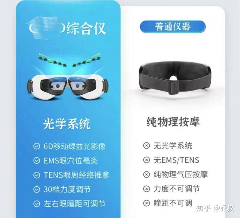 眼部淡妆化妆步骤图解