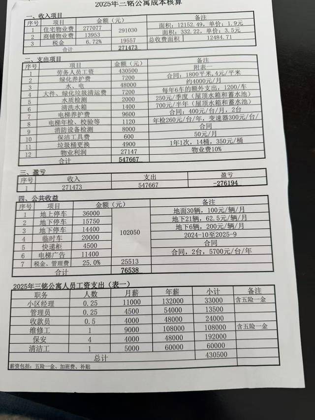 小区公共设施维修费用