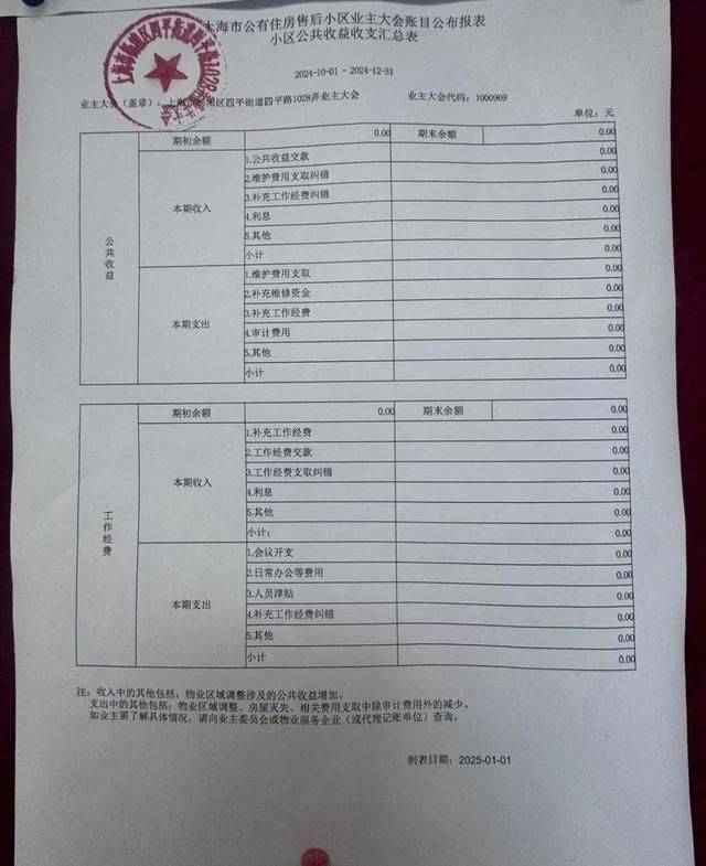 小区公共设施维修费用