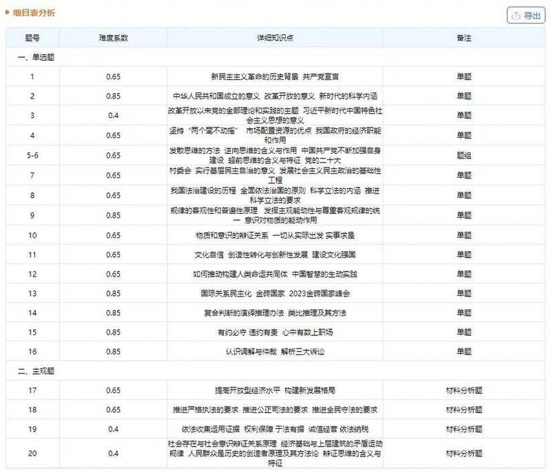 政治与生活相关知识