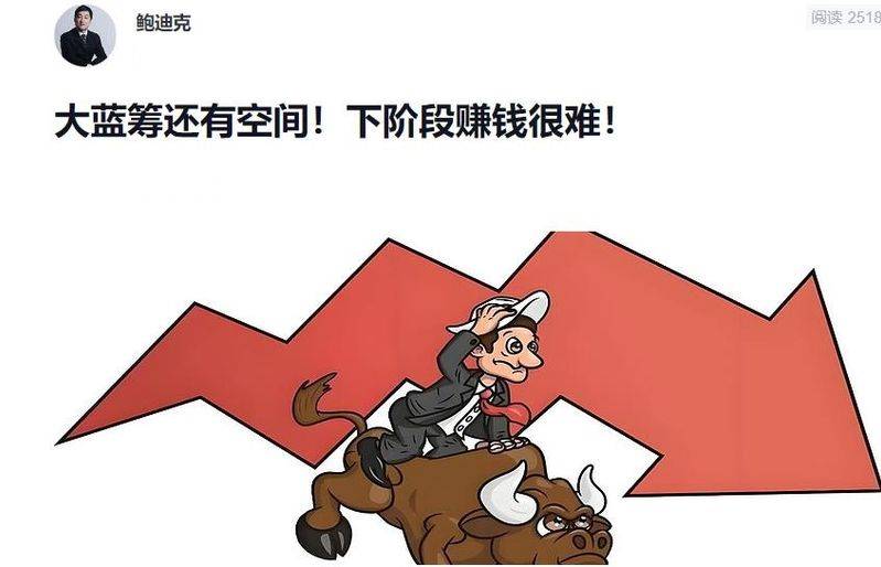 权重均价