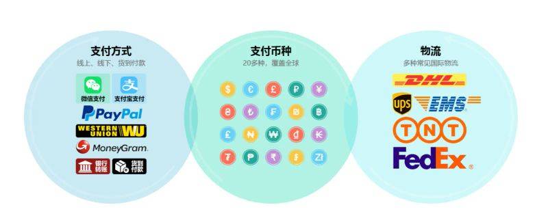 苏州的seo服务公司