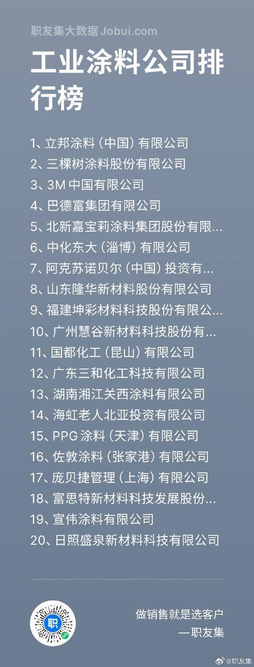 沙漠绿洲乳胶漆价格