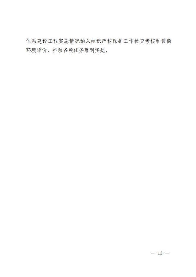 Customs intellectual property protection