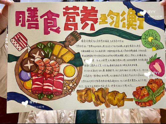 Young children ' s nutrition