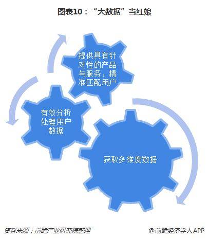 婚恋交友网站排名