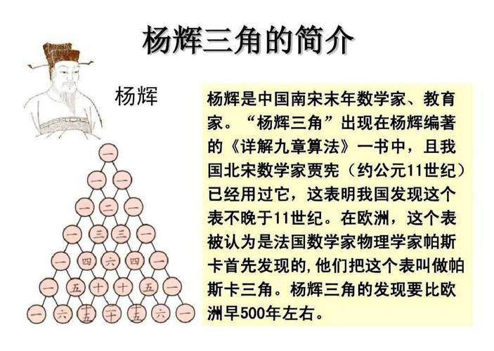杨辉三角规律