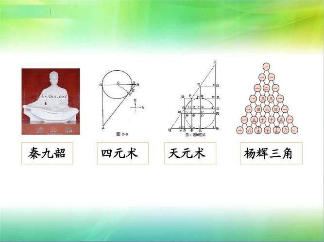 杨辉三角规律