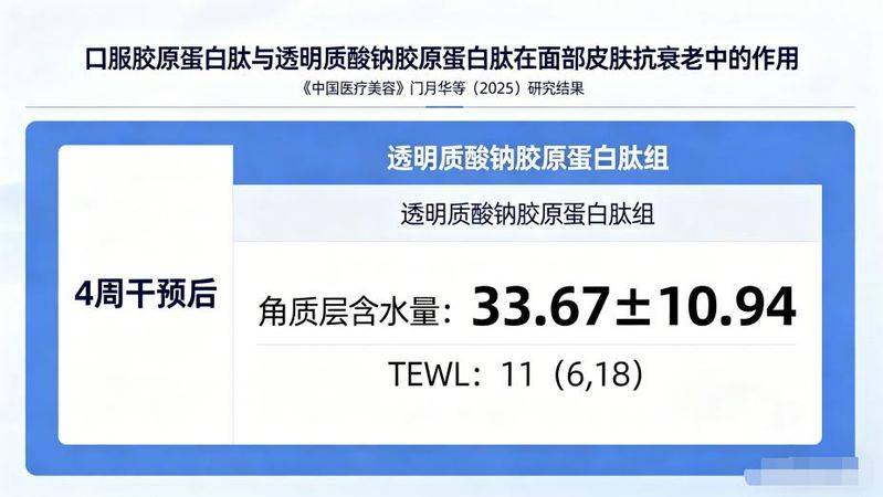 海洋鱼胶原蛋白肽价钱