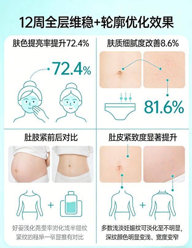 海洋鱼胶原蛋白肽价钱