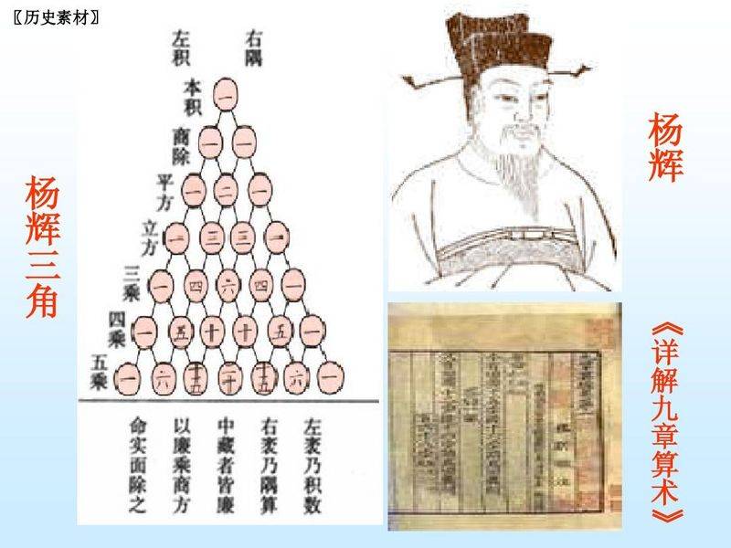 杨辉三角规律