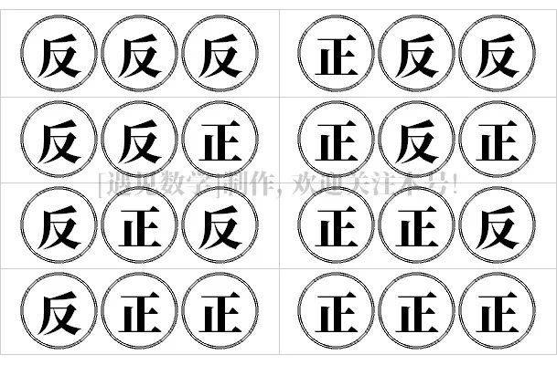 杨辉三角规律