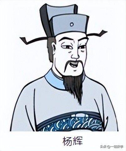 杨辉三角规律