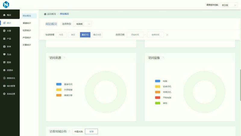 How to optimize web loading