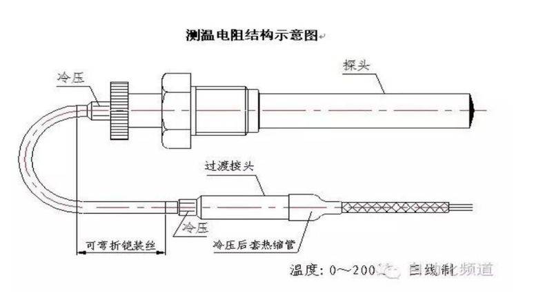 Briefly describe the principles of thermoelectric doll work