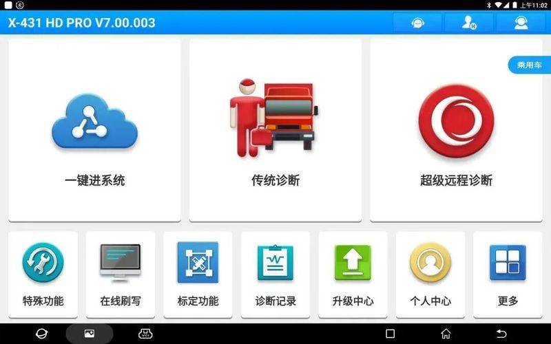 维修工具大全