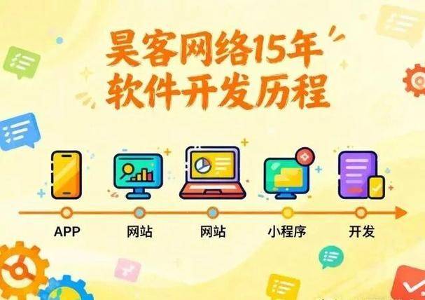 Shenzhen googleseo corporation