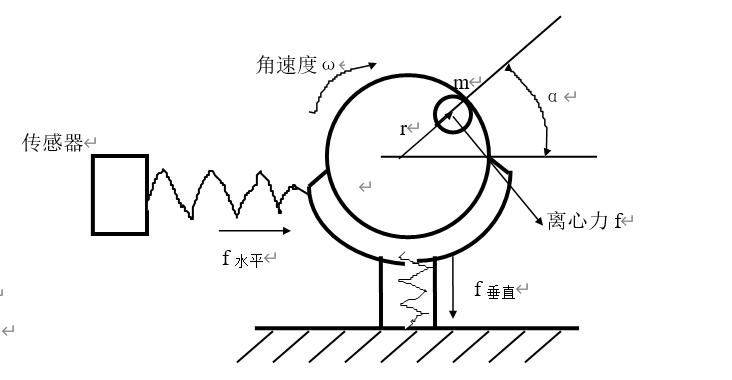 潍柴发动机曲轴专用维修工具说明书1