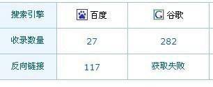 seo诊断范文