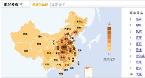 seo诊断范文