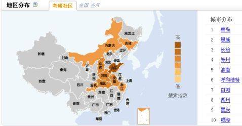 seo诊断范文