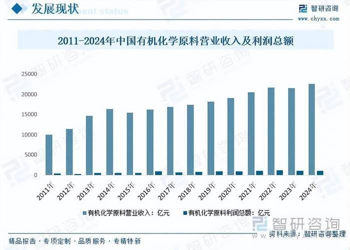 甲基叔丁基醚汽油添加剂的目的和作用机理